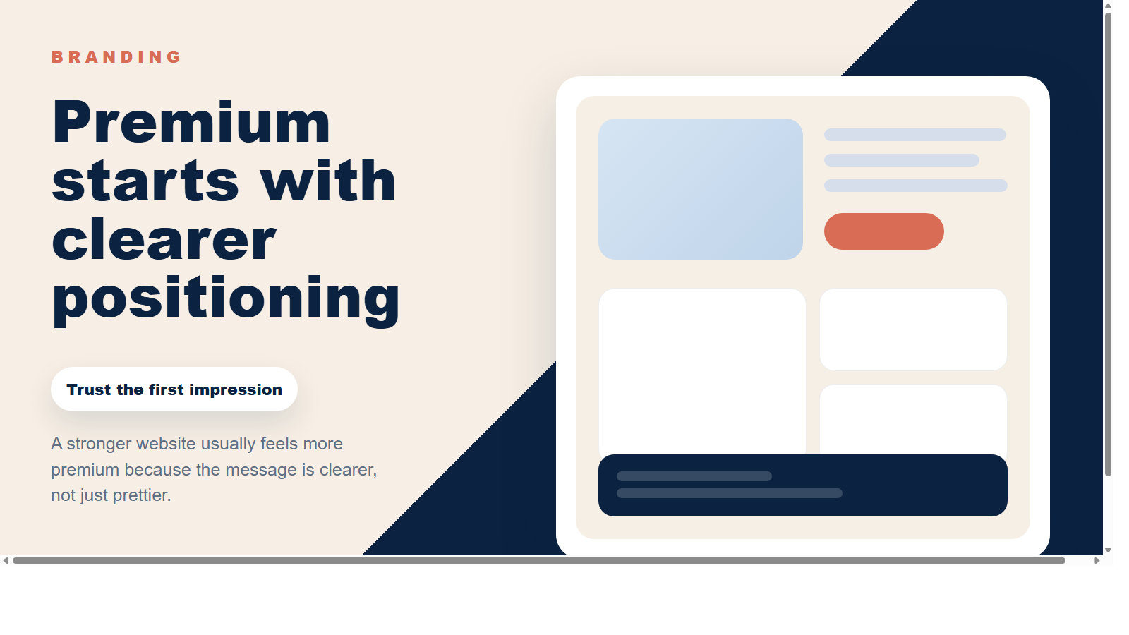 Premium realtor website article cover