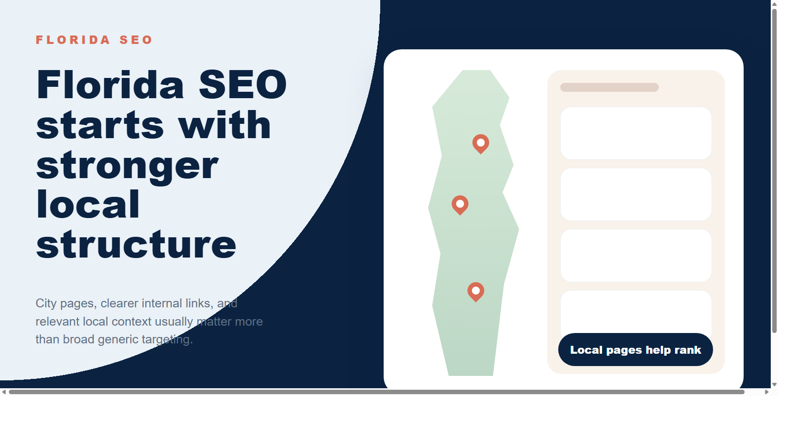 Florida real estate website SEO article cover